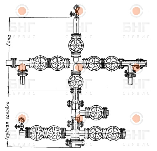 Елка фонтанной арматуры DN 65 PN 14 чертеж