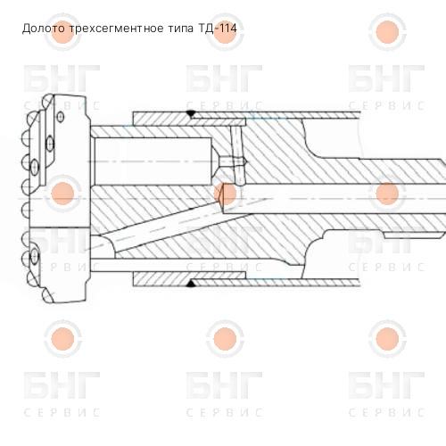 Долото раздвижное типа РД-114 изображение